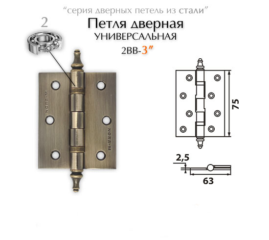 Что значит весь на шарнирах